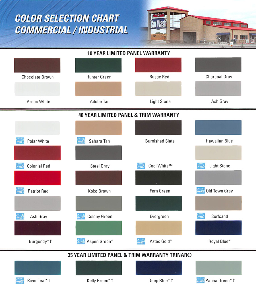 Western States Metal Roofing Color Chart